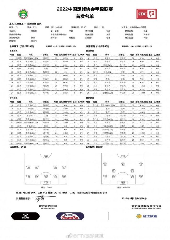 《罗马体育报》还强调，罗马在引援的同时必须遵守欧足联的财政公平竞赛规则。